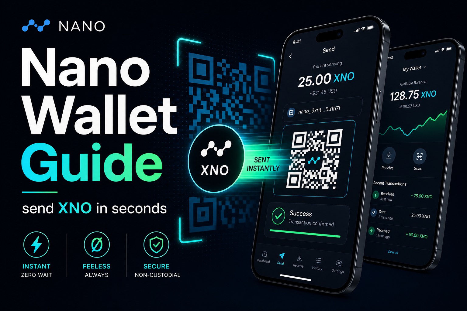 Nano Wallets Guide cover image