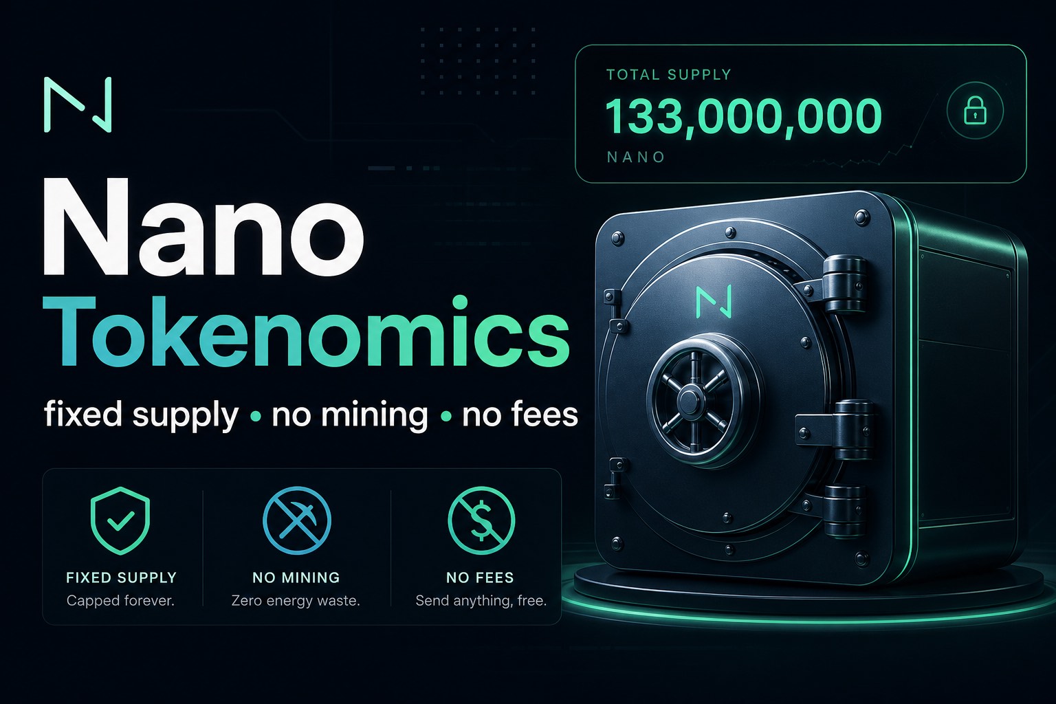Nano Tokenomics Explained: Fixed Supply, No Fees, No Mining cover image