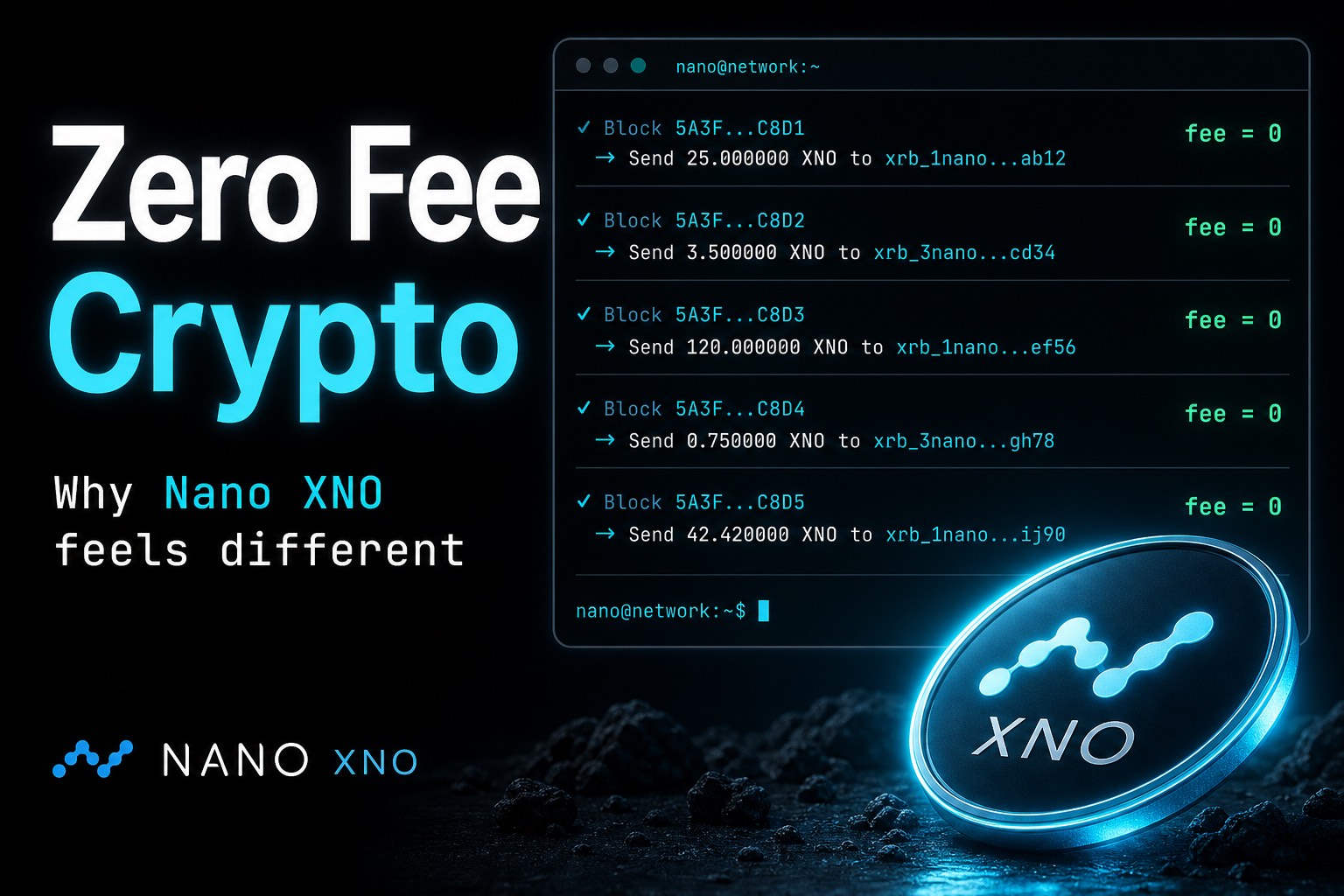 Why Nano Has Zero Transaction Fees cover image